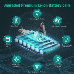 6000mAh 25.2V Battery for Dyson V10, Animal , Absolute , Motorhead SV12 .Fluffy