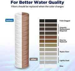 25 Pack 10″ x 2.5″ String Wound Sediment Water Filter Whole House RO Replacement