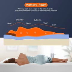 | 8 Inch Twin Mattress | Medium Firm | Gel Memory Foam Mattress | White | Bed in