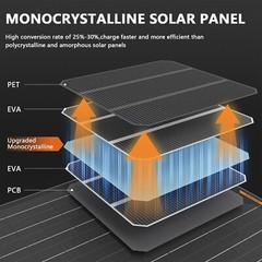 MHPOWOS 30W Solar Battery Charger 12V Solar Trickle Battery Charger Waterproof
