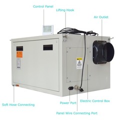 Ceiling Household Ceiling Dehumidifier Ventilator Air Purification 110V 60Hz