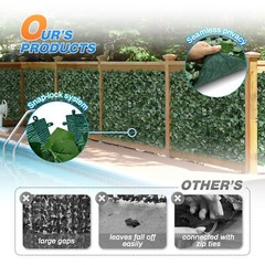 39/58in Artificial Faux Ivy Leaf Privacy Fence Screen Roll Home Yard Decor Hedge