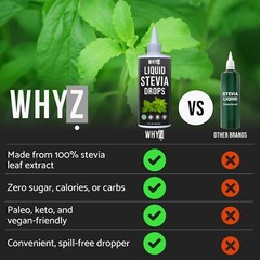 WHYZ Liquid Stevia Drops 8oz Plant-Based, Zero Calorie Sweetener, 1,183 Servings