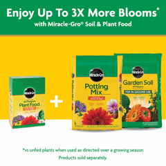 Water Soluble All Purpose Plant Food, for All Plant Types, 7.5 Lb.