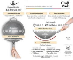 Craft Wok | Hand Hammered Carbon Steel Wok 14 Inch