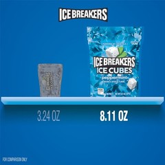 Ice Cubes Peppermint Sugar Free Chewing Gum Pouch, 8.11 oz 100 Pieces
