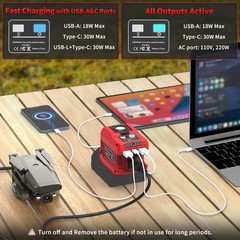 Portable Power Source Kit for Milwaukee 18V Battery AC DC Outlet 100W USB-C LED