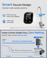 Waterdrop G5P700 Reverse Osmosis Water Filter, NSF/ANSI 372 Certified, 700GPD