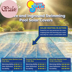 In the Swim 16′ X 32′ Premium Blue Rectangle Solar Pool Cover 12 Mil for Solar H