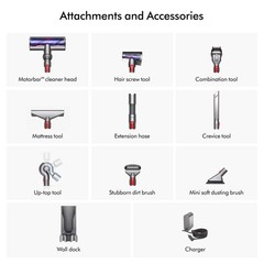 Dyson SV25 V8 Extra Cordless Vacuum | Purple | Refurbished