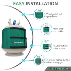 Wrap Around Electric, LP Propane Gas Tank Heating Blanket Wrap Warmer, Insulated