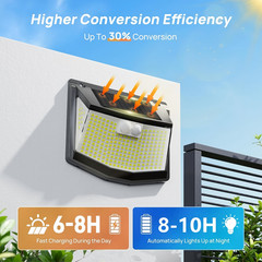 Solar Power 248 LED Lights Outdoor PIR Motion Sensor Security Garden Wall Lamp