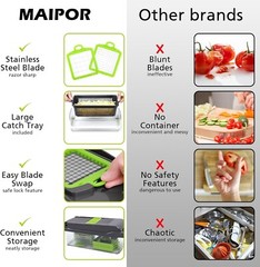 13-In-1 Professional Vegetable Chopper Cutter Food Onion Veggie Dicer Slicer