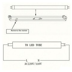 T8 4ft Fluorescent Light Bulb 48inch LED Replacement Tube Clear Milky No Ballast