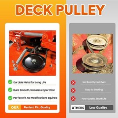 Durable 756-04129 Idler Pulley for Troy-Bilt & Cub Cadet, Easy Installation