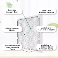 20x23x1 MERV 8 Pleated AC Furnace Air Filters. 6 Pack. Made in USA.