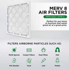 20x23x1 MERV 8 Pleated AC Furnace Air Filters. 6 Pack. Made in USA.