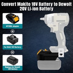 DM18M Adapter,USB and Type C Fast Charging Adapter for Dewalt 20V & for Milwauke