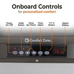Comfort Zone 7,500 Watt, 240 Volt Industrial Ceiling Mounted Heater with Remote