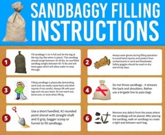 Sandbaggy Long-Lasting Empty Sandbags For Sale- Sandbag Sand Bags Bag Poly