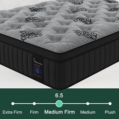 12″14″ Twin Full Queen King Size Mattress in a Box Hybrid Spring Gel Memory Foam