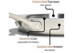 Strata 12.5″ Carbon Clad® 3-ply Carbon Steel Frying Pan—Partially Seasoned