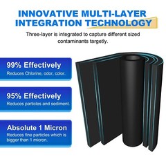 Whole House CTO Carbon Water Filter Cartridge 1 Micron 2.5″ x 10″ 4PACK