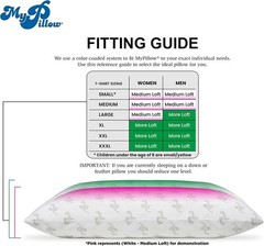 MyPillow Classic Standard Bed Pillow, Medium Support (Pack of 2)