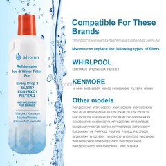 3 Pack Kenmore 9082 Replacement Refrigerator Water Filter for 469082 9903 USA