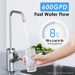 Waterdrop D6 Reverse Osmosis Water Filter System, 600 GPD Reverse Osmosis System