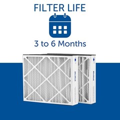 Filters Fast Brand FFC20255TABM8 MERV 8 Filter 2 PK Replacement For 255649-102
