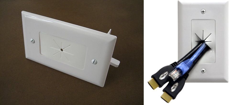 Single 1 Gang Low Voltage Flexible Open Pass HDMI Audio Video Cable Wall Plate
