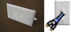 Single 1 Gang Low Voltage Flexible Open Pass HDMI Audio Video Cable Wall Plate