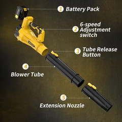 Cordless Leaf Blower 580CFM/160MPH & 6 Speed Levels Electric w/2 Batteries 4.0Ah