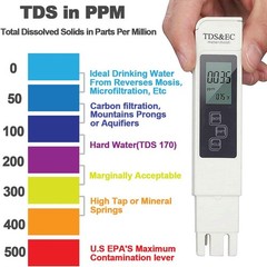 0-9990ppm 2PC TDS Meter Digital Tester Water Quality Testing Kits Drinking Water