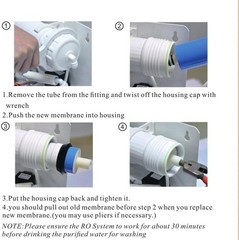 Geekpure 150 Gpd Reverse Osmosis Ro Replacement Membrane Filter-Nsf