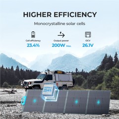 BLUETTI PV200 200W Foldable Solar Panel for Power StationMonocrystalline