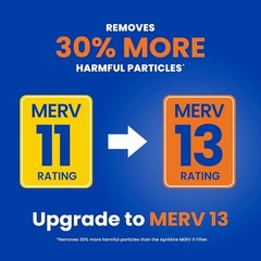 4pack 410 MERV 11 Air Filter for Aprilaire Whole-House Air Purifiers
