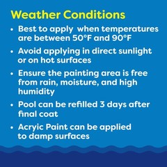 In The Swim Synthetic Rubber-Base Pool Paint