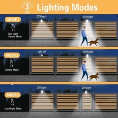 2Pack Clip on Solar Lights Outdoor, 60 LED Solar Motion Sensor Clamp on Light
