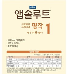 Maeil Absolute Masterpiece Stage 1 (0-6months) Dry Milk Powder 800g x 3EA Korea