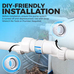 Salt Cell 2″ Union Replacement Kit for Only Hayward & Goldline Chlorine Generato