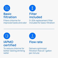 Under-Sink Water Filtration System – Water Filter Reduces Chlorine Taste & Od…