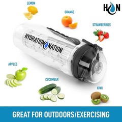 Hydration Nation 34oz Fruit Infuser Water Bottle – BPA-Free