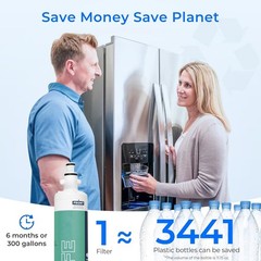 For GE RPWFE Water Filter Refrigerator Cartridge No Chip Required Installation
