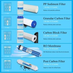 Geekpure 5 Stage Reverse Osmosis Water Filter System with Booster Pump 75 GPD