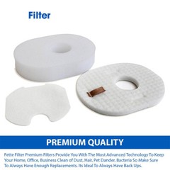Vacuum Filter 4 sets for Shark Rocket HV300 HV301 HV302 UV450 HV310 XFFV300