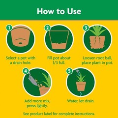 Miracle-Gro Potting Mix – 2 CUFT