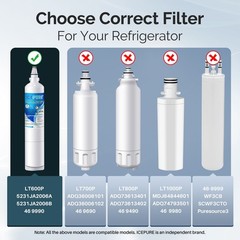 3 Pack Fit For LG LT600P 5231JA2006A 5231JA2006B 9990 Refrigerator Water Filter