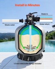 VEVOR Sand Filter 24 in Above Inground Swimming Pool Sand Filter 7-Way Valve